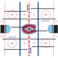 CHOOSE CENTER ICE LOGO OPTIONS_HIDDEN_PRODUCT Innovative Concepts in Entertainment, Inc. Montreal Canadiens Logo ICE  